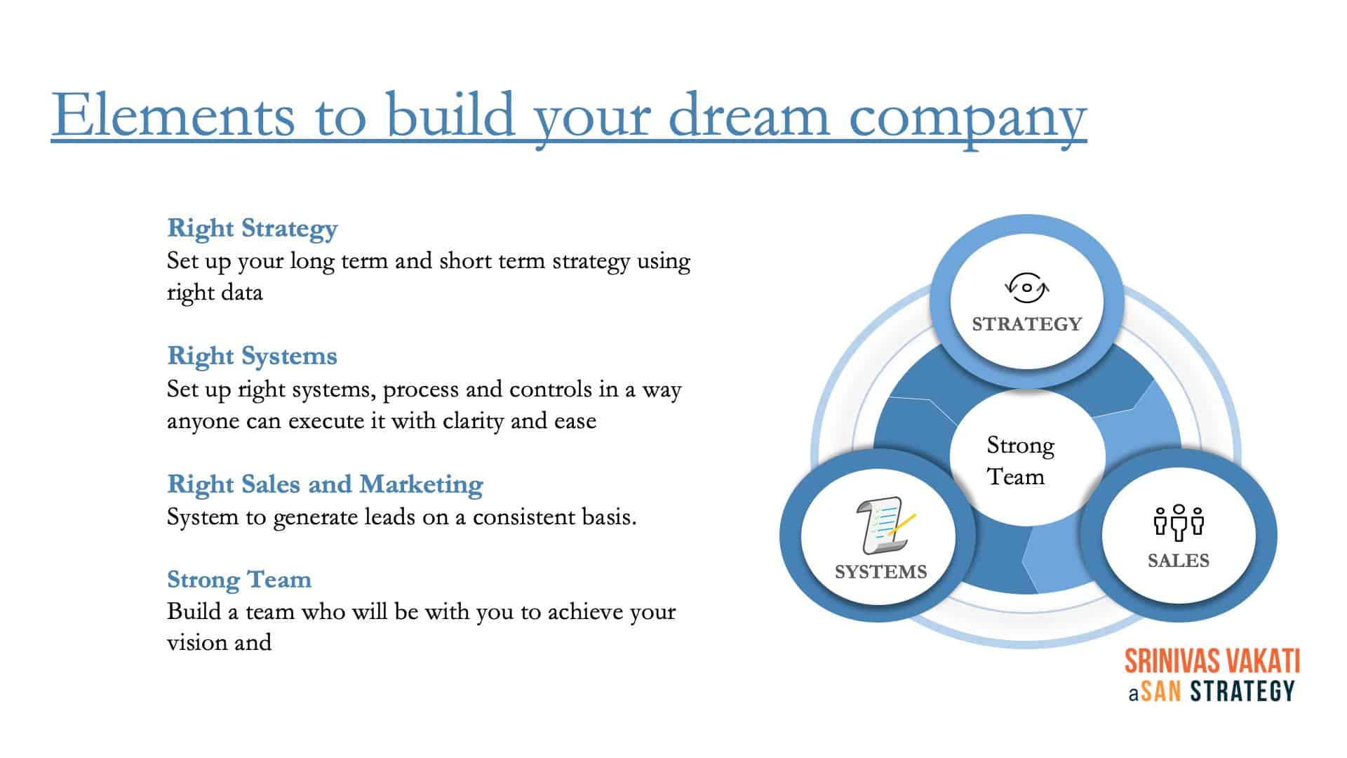 Elements to build your Dream company